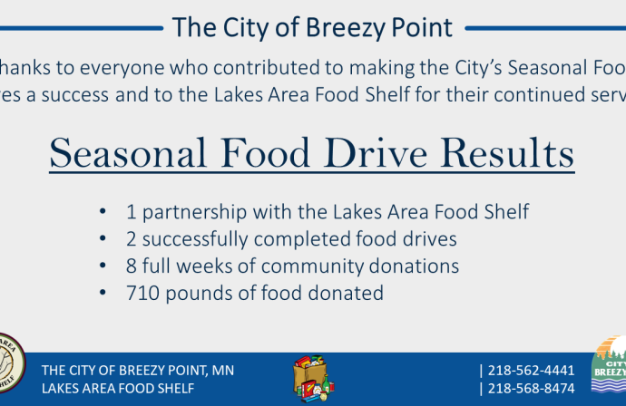 4-12-2024 Food Drive Results Post Image